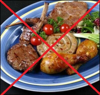 Produtos prohibidos