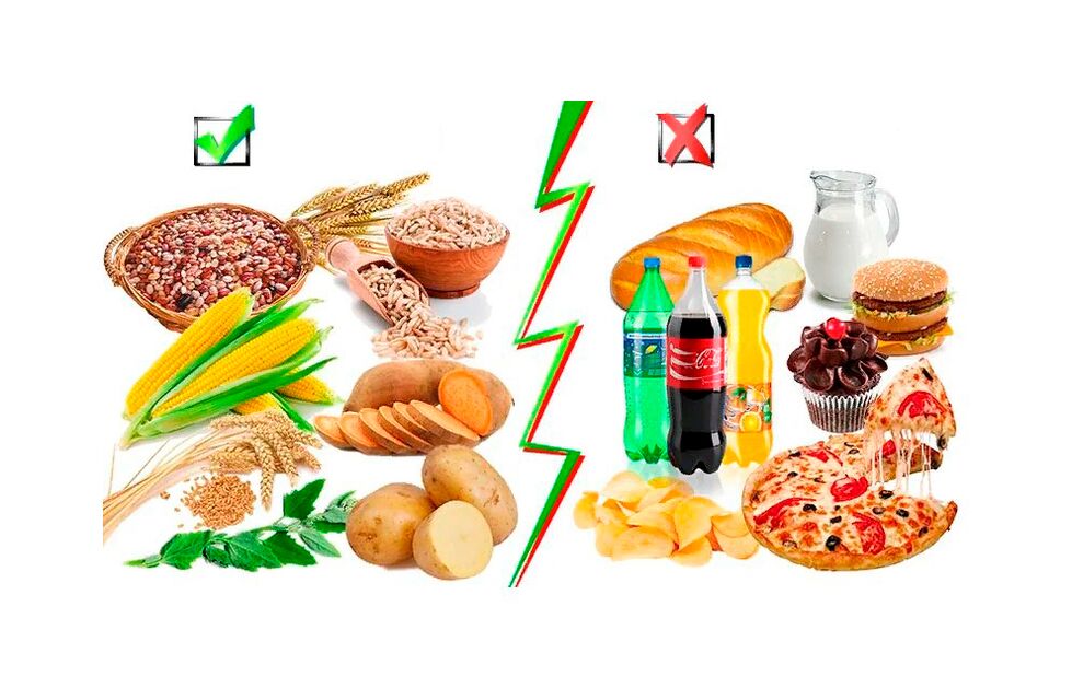 Alimentos carbohidratos complexos e sinxelos