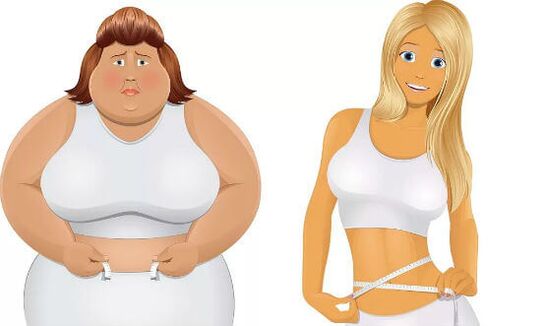 antes e despois dunha rápida perda de peso